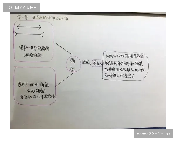 17吃瓜相关的GitHub项目推荐：提升你的数据分析能力
